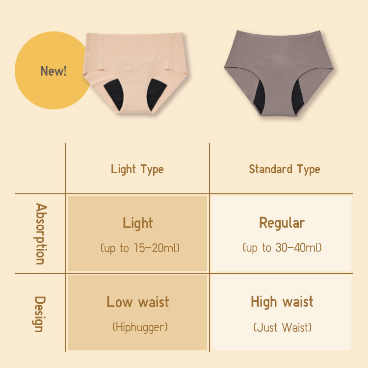 Innerwear designed for Women's Needs AIRism Absorbent Sanitary Shorts