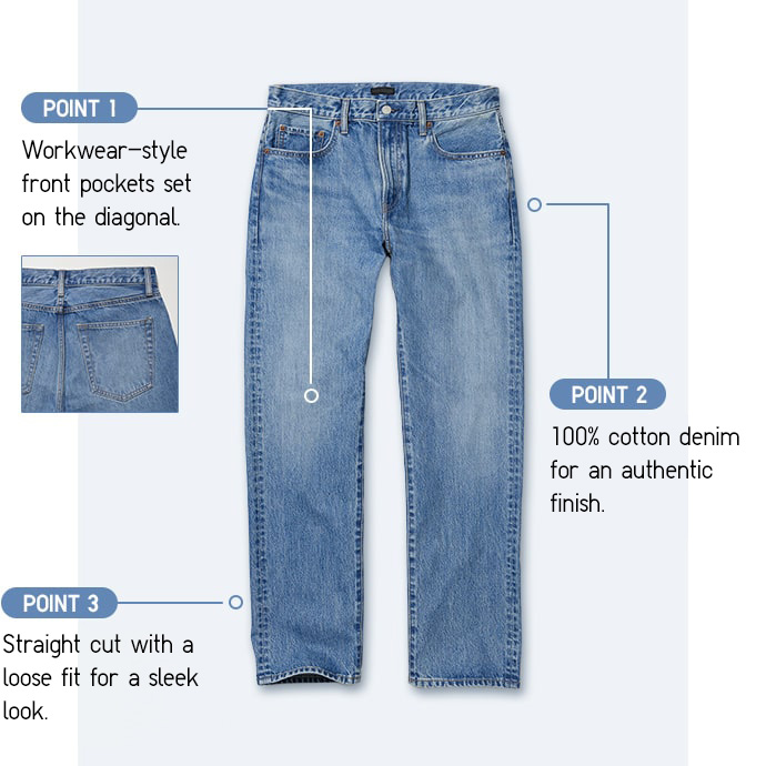 Men's Jeans Featured Story｜JEANS FOR LIVING UNIQLO OFFICIAL ONLINE