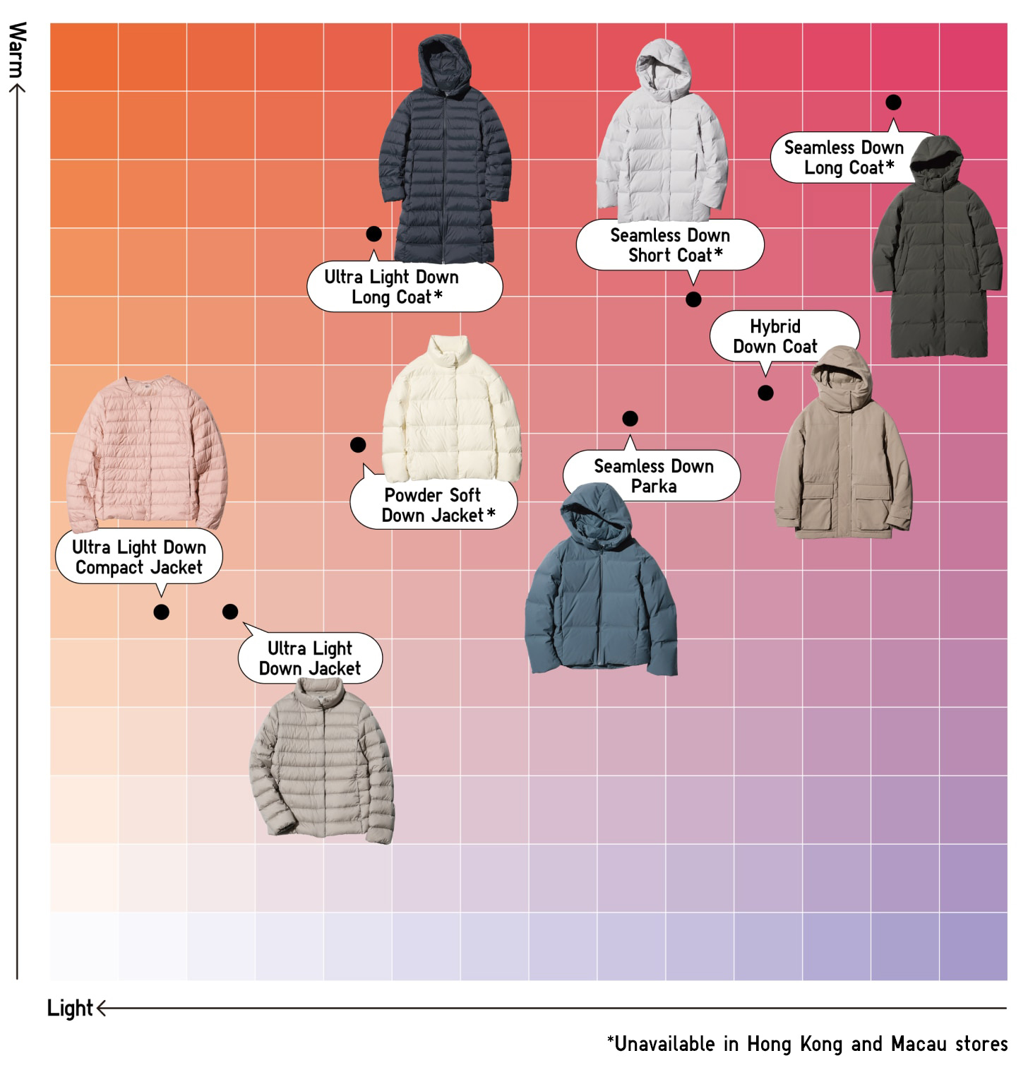 Women s Down Collection Down collection that fits all winter occasions UNIQLO OFFICIAL ONLINE FLAGSHIP STORE