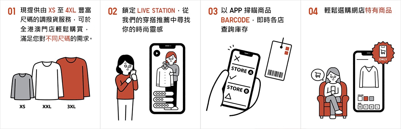 UNIQLO 會員心意賞 | 五大禮遇全年悅享不停 - UNIQLO香港及澳門