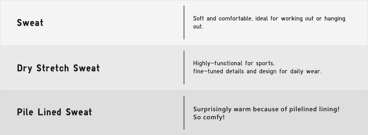 uniqlo dry sweat hoodie